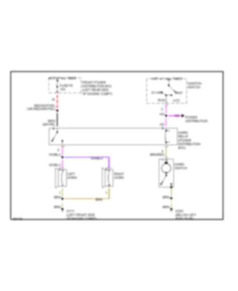 HORN – BMW 325i 1993 – SYSTEM WIRING DIAGRAMS